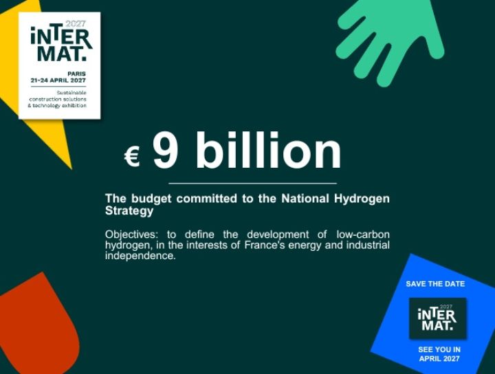 infographie-hydrogene-uk